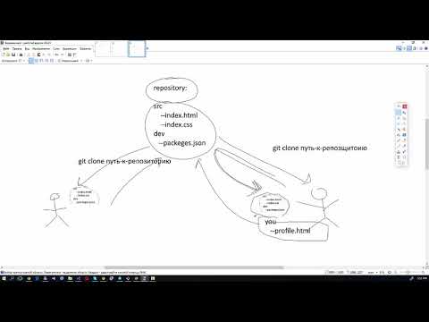Установка git в ubuntu - losst