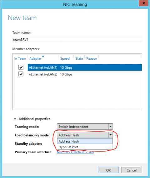 Функция NIC teaming в ОС Windows Server 2012 позволяет администратору объединить несколько физических сетевых карточек NIC в одну логическую сетевую карту В