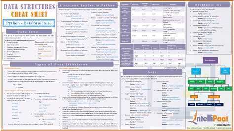 The linux awk command – linux and unix usage syntax examples