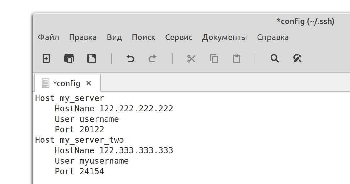 Conf files. SSH config. SSH config example. SSH_config.d/. Протокол SSH для чайников.