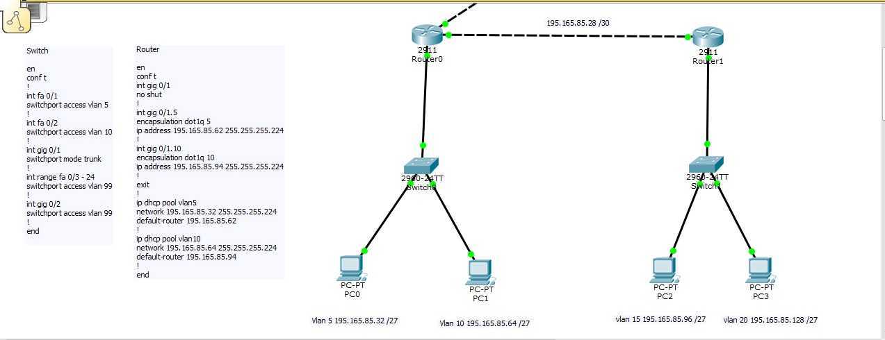 Ip routing cisco. IP VLAN Cisco. DHCP В Cisco маршрутизаторе. VLAN для чайников. Cisco Packet Tracer сеть с межсетевым экраном.