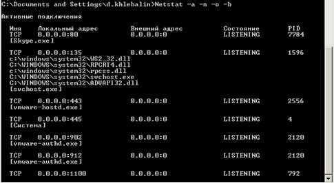 Linux занятые порты. Как узнать адрес com порта. Как узнать кто занимает порт Windows. Приложение освобождение com портов в Windows.