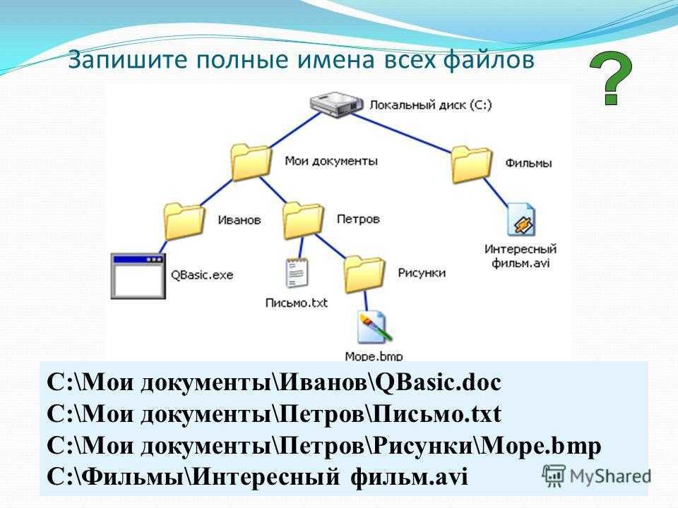 Теория поколений