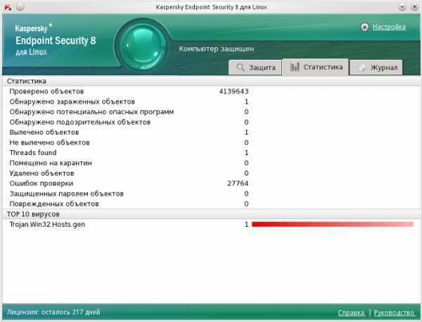 📒 лучшие антивирусные программы для ubuntu |