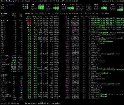 Топ-10 лучших сканеров портов linux для сетевых администраторов