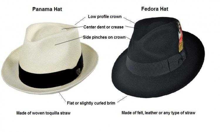 Fedora 34 (пробую настроить gnome)