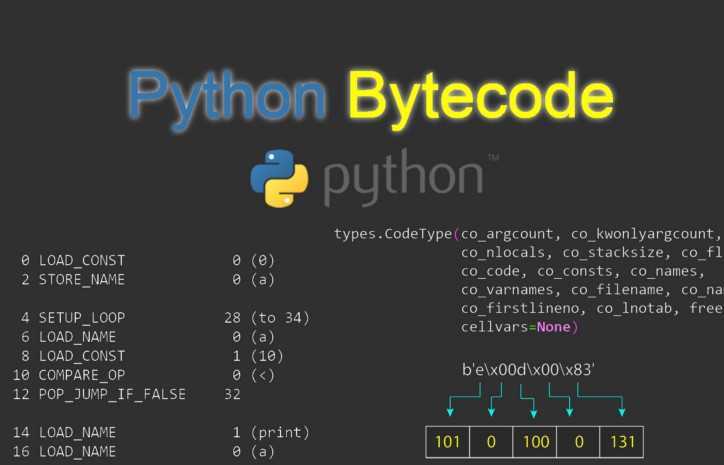 10 лучших ide и редакторов кода для python-разработчиков в 2021 году