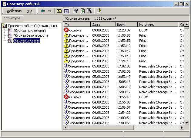 Не может удалить файлы в файловой системе ntfs - windows server | microsoft docs