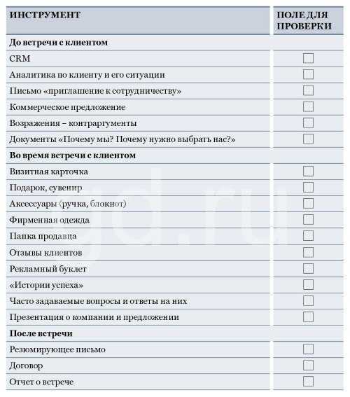 Еще раз про живую миграцию: как перенести виртуальные машины hyper-v, да побыстрее / хабр