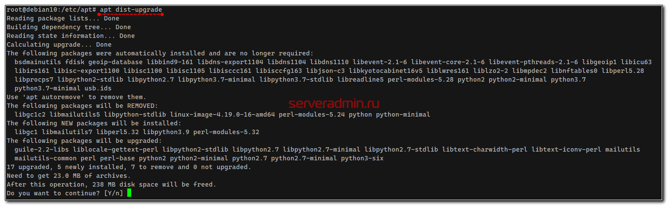 Обновление debian 10. Минимальные системные требования Debian. Обновление Debian с 11.3 до 11.6. Debian 11 установка разметка каталогов.