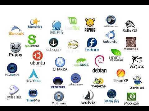 Популярные дистрибутивы linux-2020 — обзор. топ-10 дистрибутивов linux