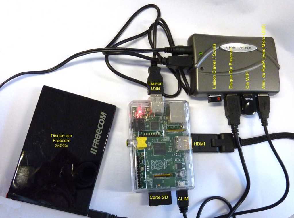 Raspberry pi 4 — обзор компьютера размером с кредитную карту