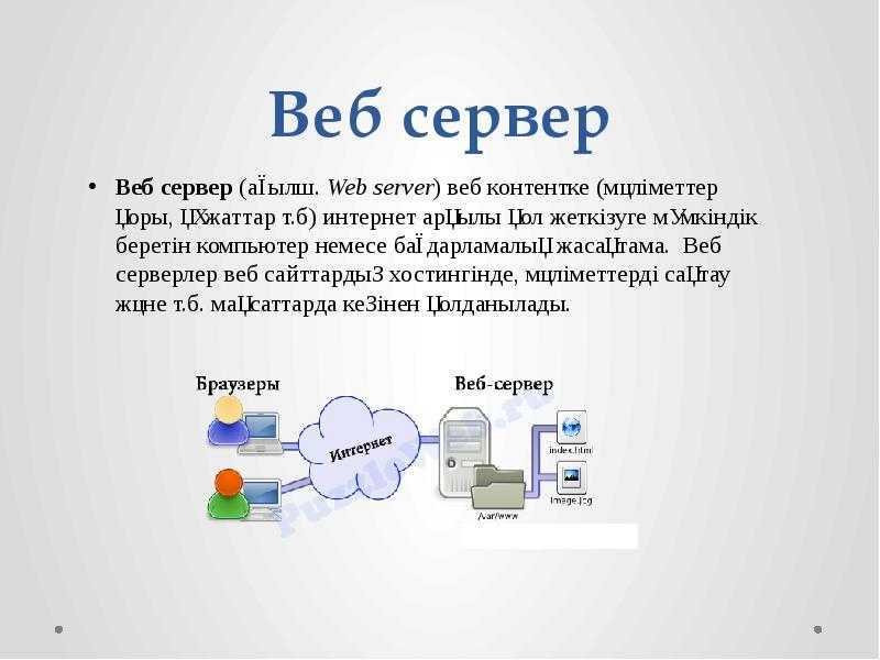 Функции веб сервера. Веб сервер. Веб сервер схема. Сервер для презентации.