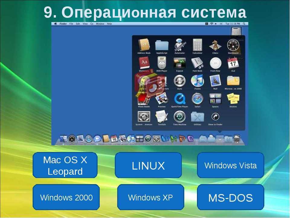 Распространенные операционные системы. Операционная система. Оперативная система. Операционная система Windows. Операционная система (ОС).