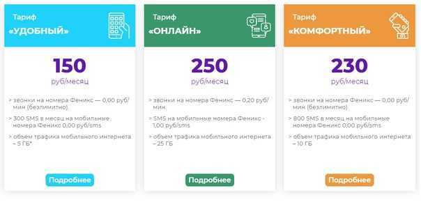 Установка ruby on rails с помощью rvm в ubuntu 16.04 | 8host.com
