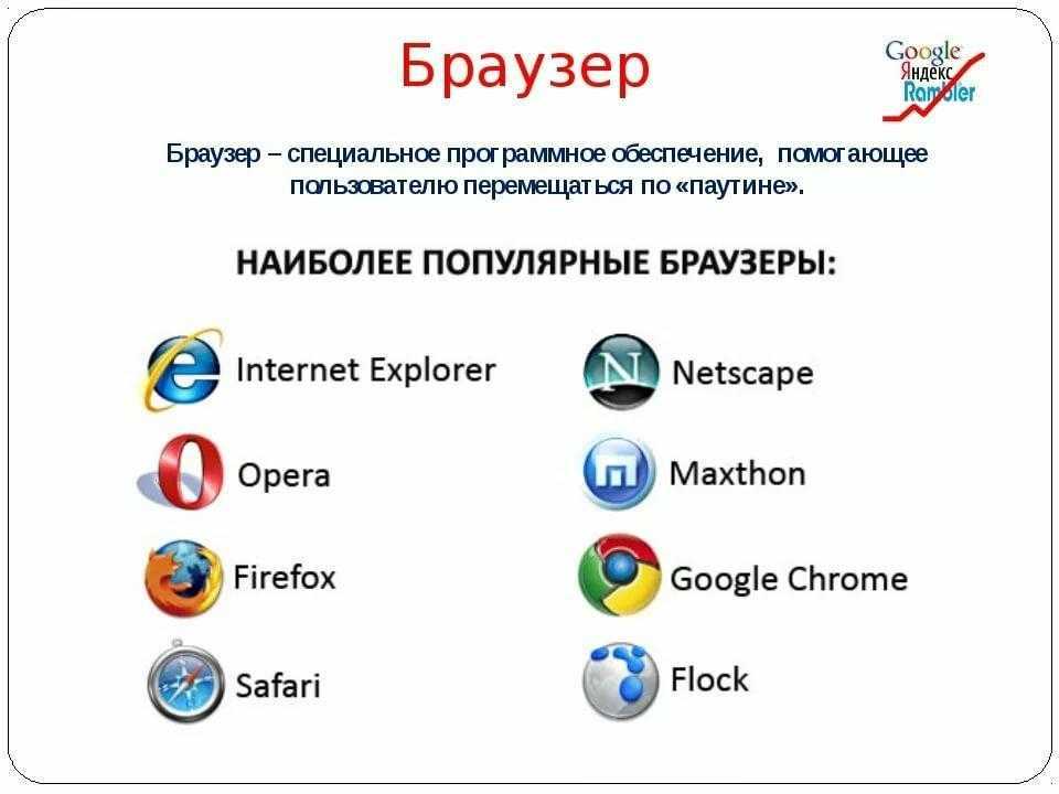 Мощный браузер. Программы браузеры. Виды браузеров. Какие браузеры существуют. Название браузеров.