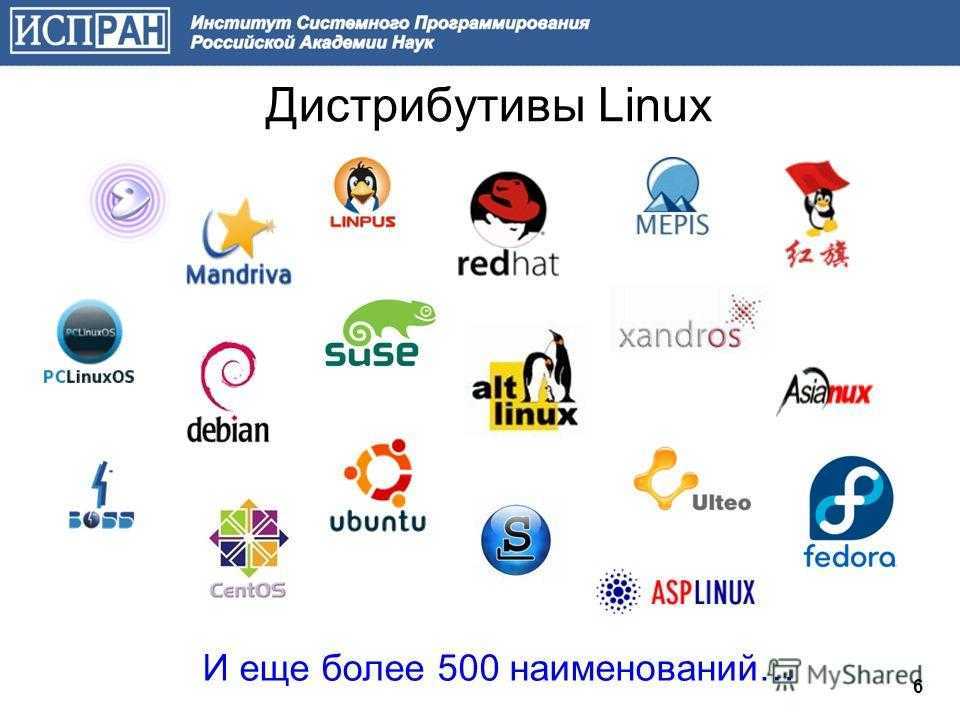 Популярные дистрибутивы linux-2020 — обзор. топ-10 дистрибутивов linux | otus