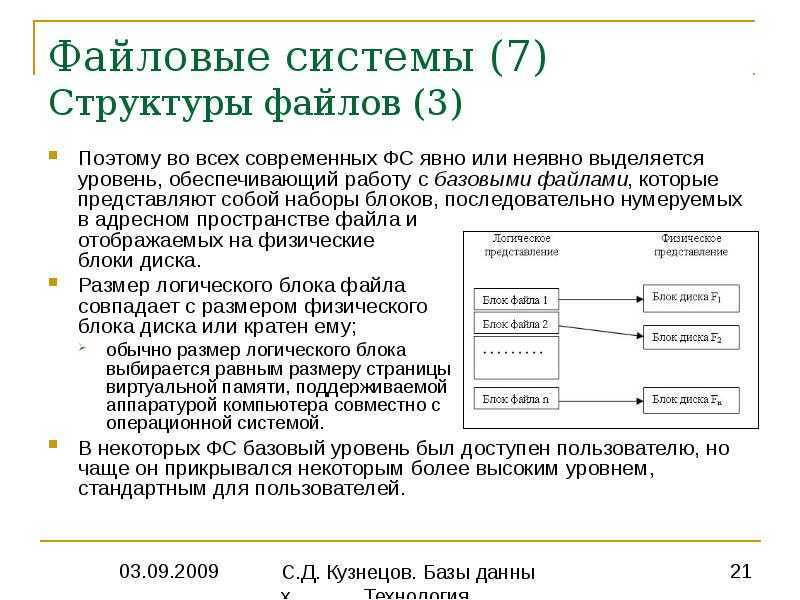 Типы файловых систем. Функции файловой системы ОС. Структура файловой системы ОС. Файловые системы структуры файлов базовый уровень. Перечислите основные функции файловой системы.