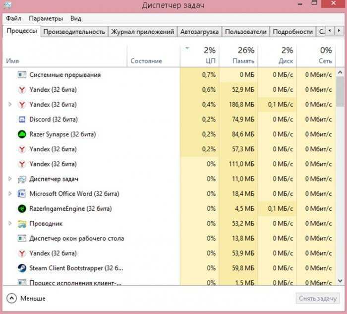 Долго загружается windows 10 с ssd диска: причины и 9 способов ускорить время