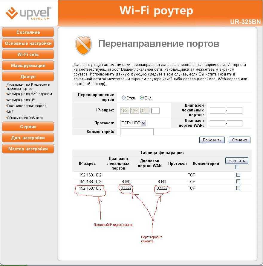 Проброс и перенаправление портов в iptables - geek notes - roman bogachev