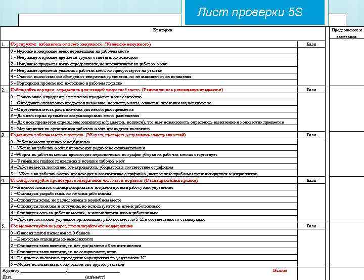 Ежедневный чек лист руководителя проекта