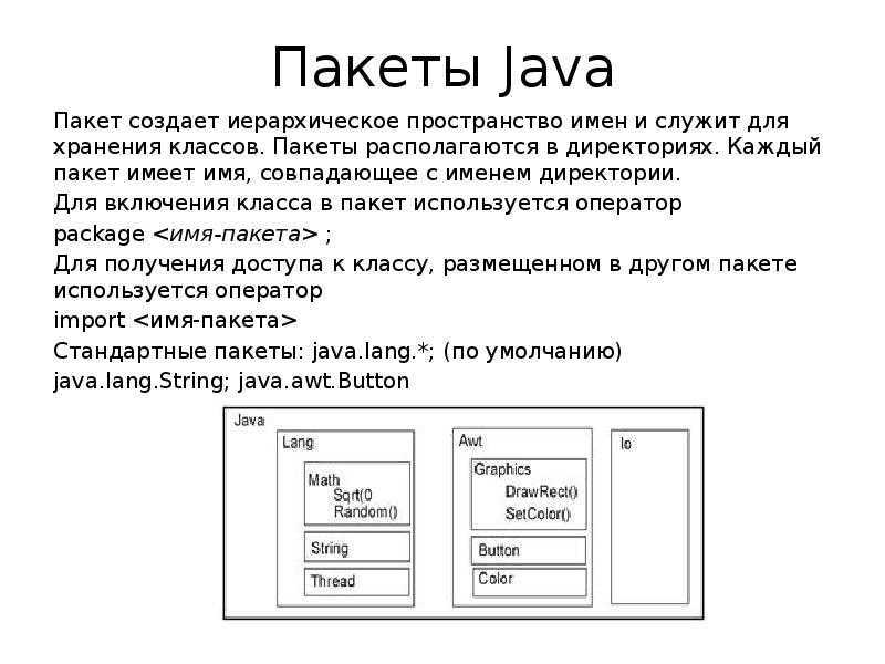 Пакеты в java. Что такое пакет в джава. Пакеты java. Java пакеты и классы. Имена пакетов java.