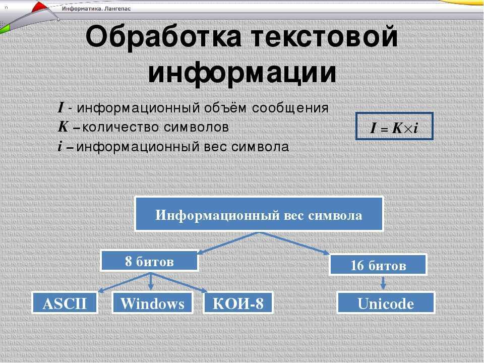 Информация 7 класс босова. Обработка текстовой информации. Текстовая обработка информации. Обработка текстовой инфл. Примеры обработки текстовой информации.