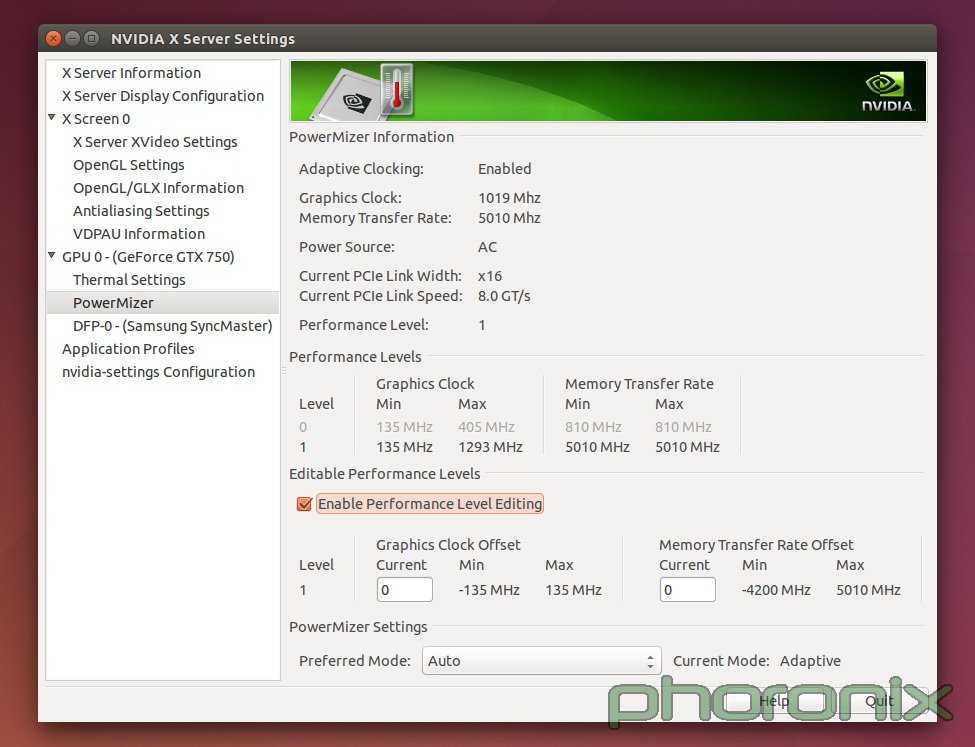 Linux драйверы видеокарты. NVIDIA сервер. Типы драйверов для видеокарты Linux. NVIDIA Drivers. NVIDIA config.