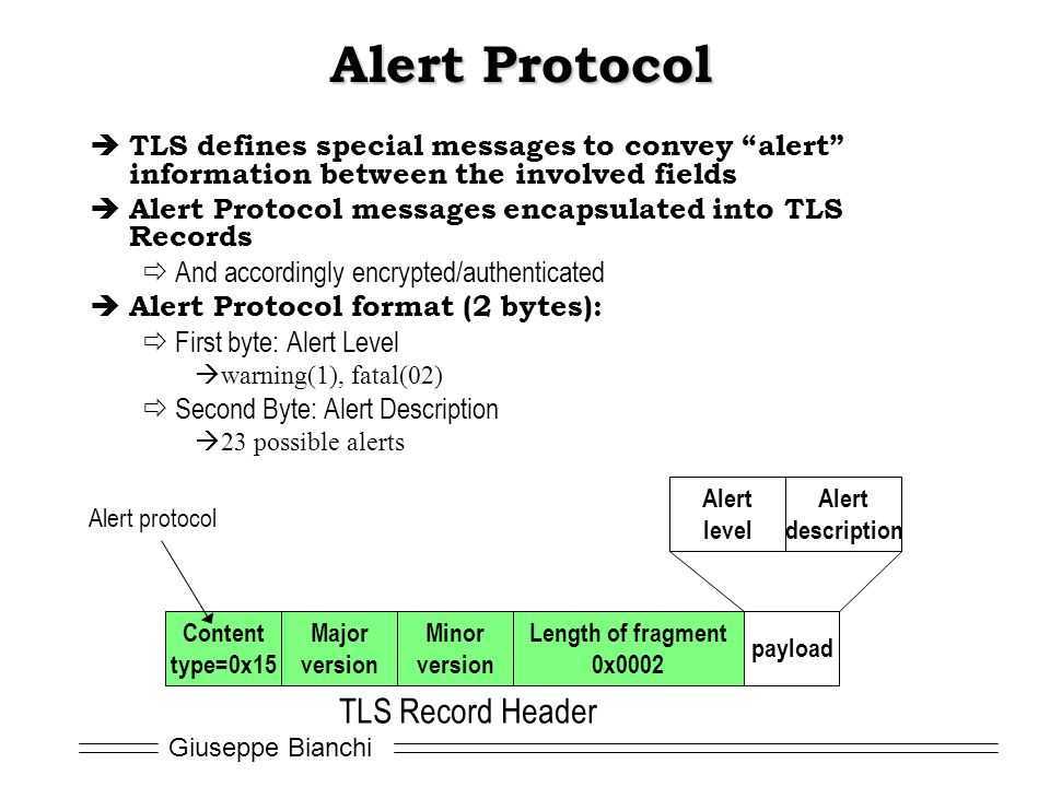 Безопасности протокола tls. TLS протокол. TLS Формат пакета. Протокол PAP. Пакет протокола PAP.