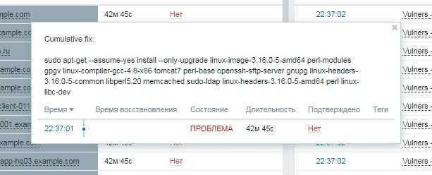 Мониторинг mikrotik в zabbix | serveradmin.ru