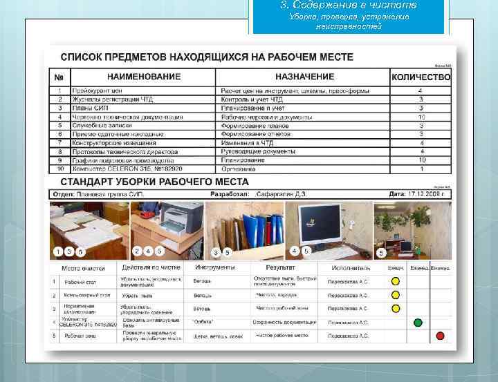 1 5 мест работы. Стандарт рабочего места в офисе. Стандарт рабочего места 5s. Стандарт уборки рабочего места. Карточка рабочего места.