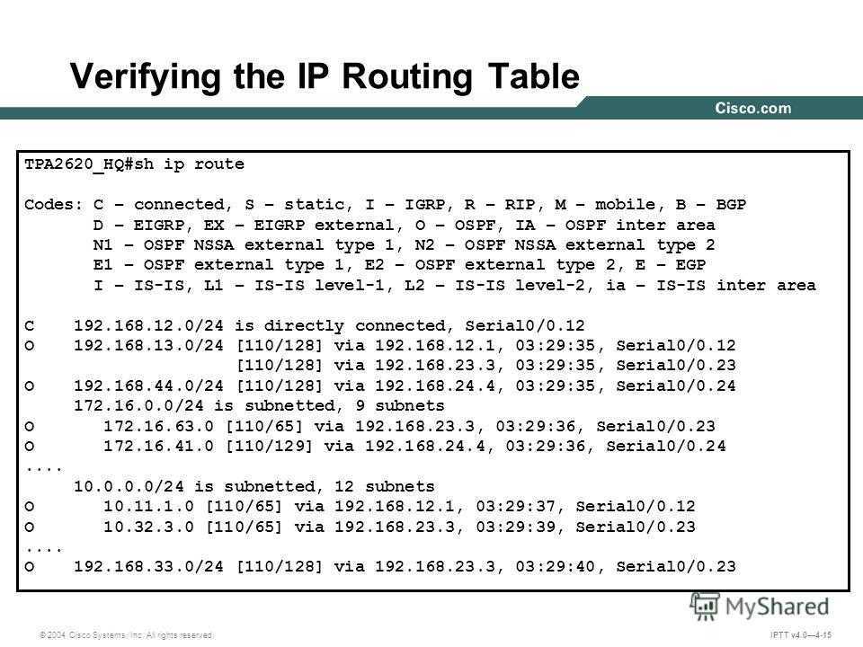 Ip routing cisco. Таблица маршрутизации Cisco. Таблица маршрутизации маршрутизатора Cisco. Таблица маршрутизации Cisco IP Route. Таблица маршрутизации OSPF.