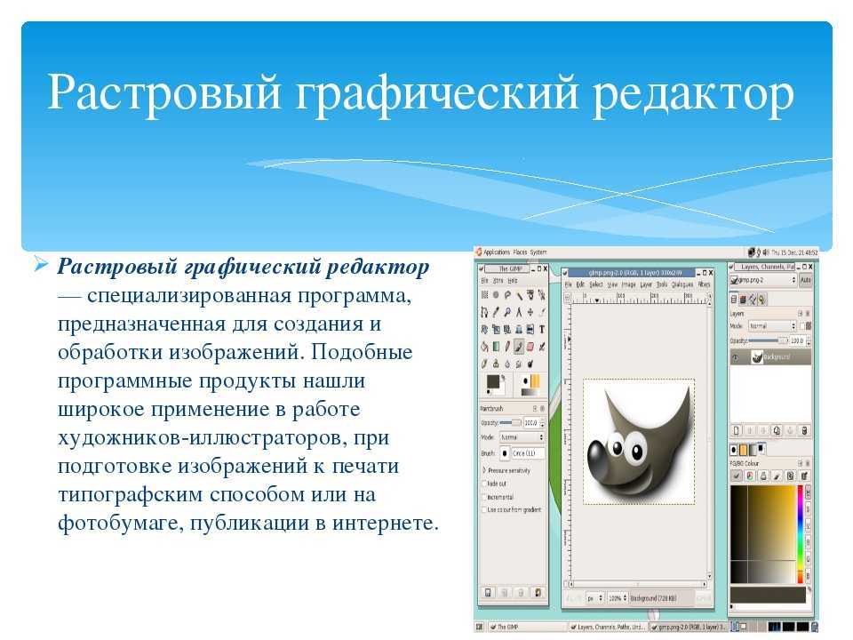 Работа с растровыми изображениями. Графический редактор. Редакторы растровой графики. Изображение растрового графического редактора. Современные графические редакторы.