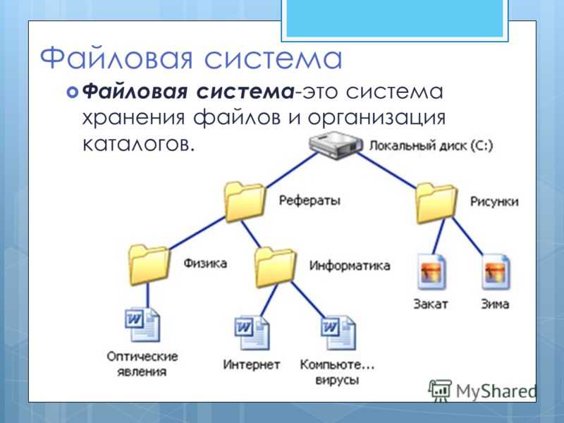 Как включить использование путей длиной более 260 символов в windows 10