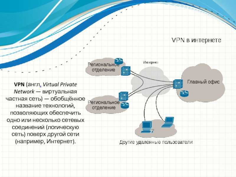 VPN сеть. Виртуальная частная сеть. VPN частная сеть. Технология VPN. Private n