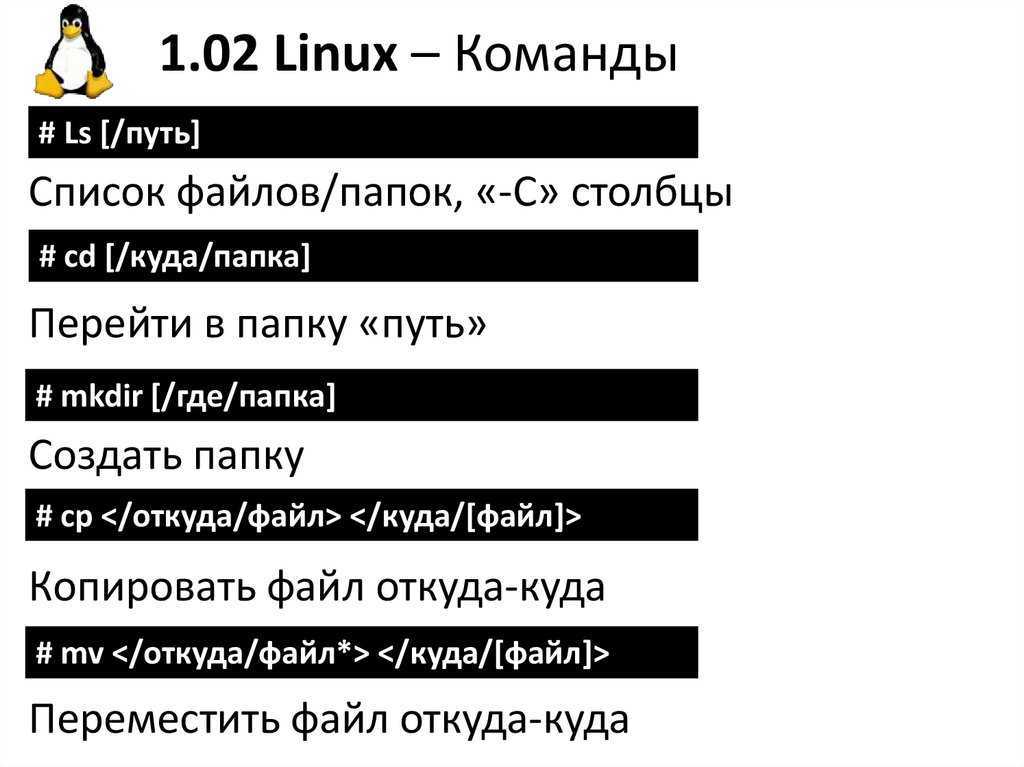 Джентльменский набор команд linux часть 1 / хабр