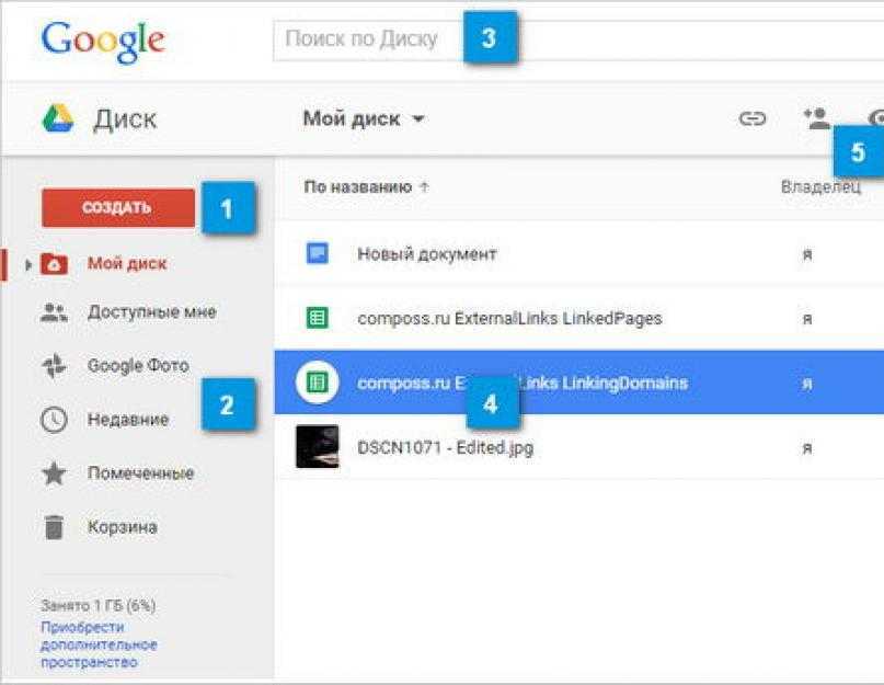 Google файлы. Гугл диск Интерфейс. Облачное хранилище Google. Гугл облако фото. Google диск – хранилище файлов.