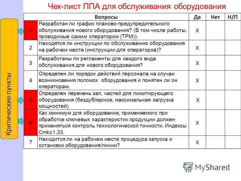 Вопросы по оборудованию. Чек лист по техническому обслуживание оборудования. Чек лист на производстве. Чек лист по оборудованию. Чек-листы для техобслуживания оборудования.