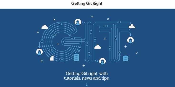 Лучшие клиенты git gui для windows