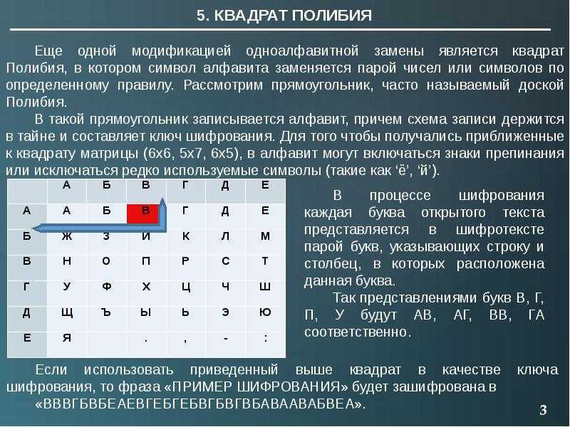 Зашифровать фото в ссылку