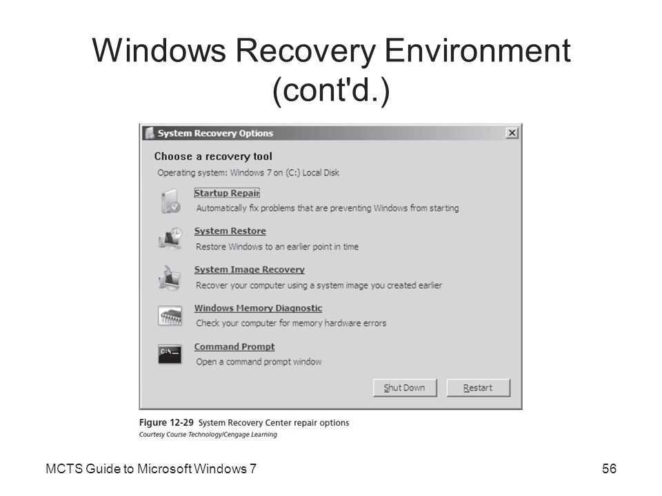 Windows recovered. Среда восстановления Windows. Windows Recovery environment. Виндовс рекавери Энвиронмент. Среду восстановления Windows Seven..