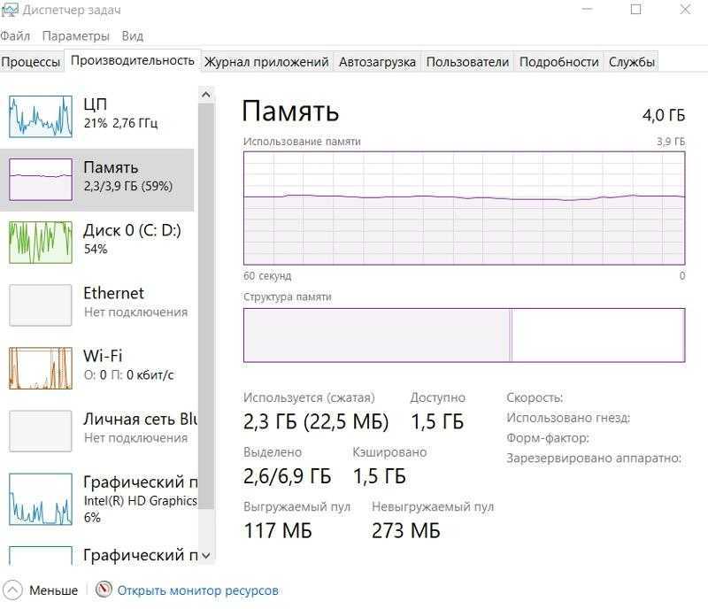Найден способ запускать windows 11 даже на древних пк - cnews