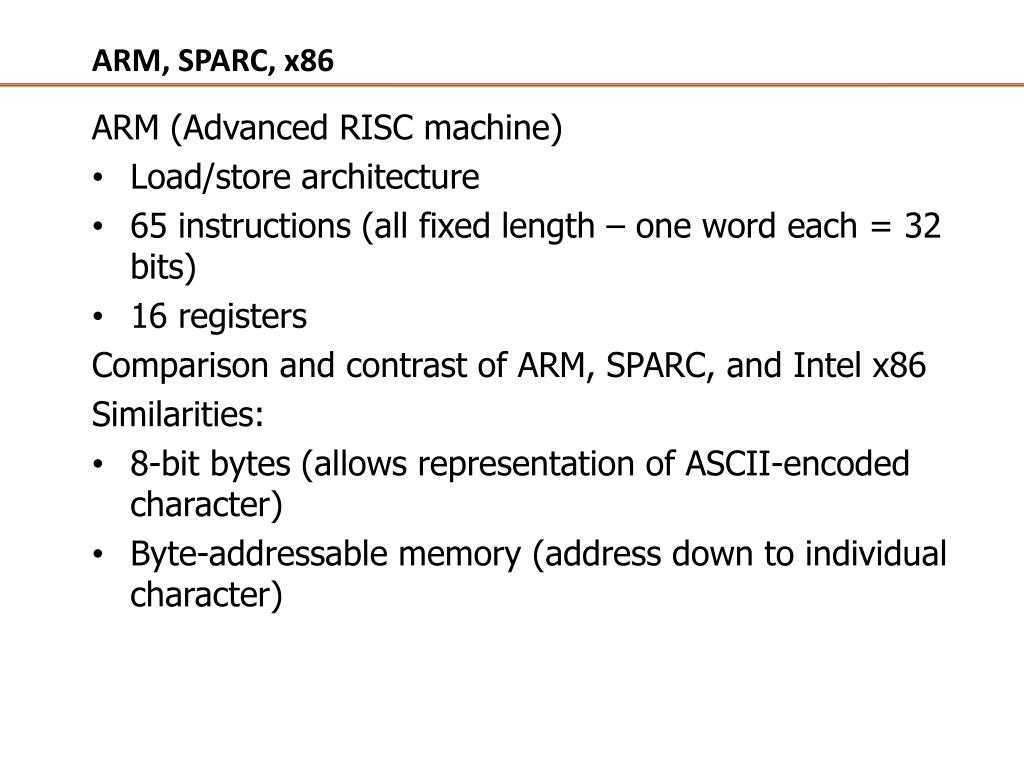 X86 — национальная библиотека им. н. э. баумана