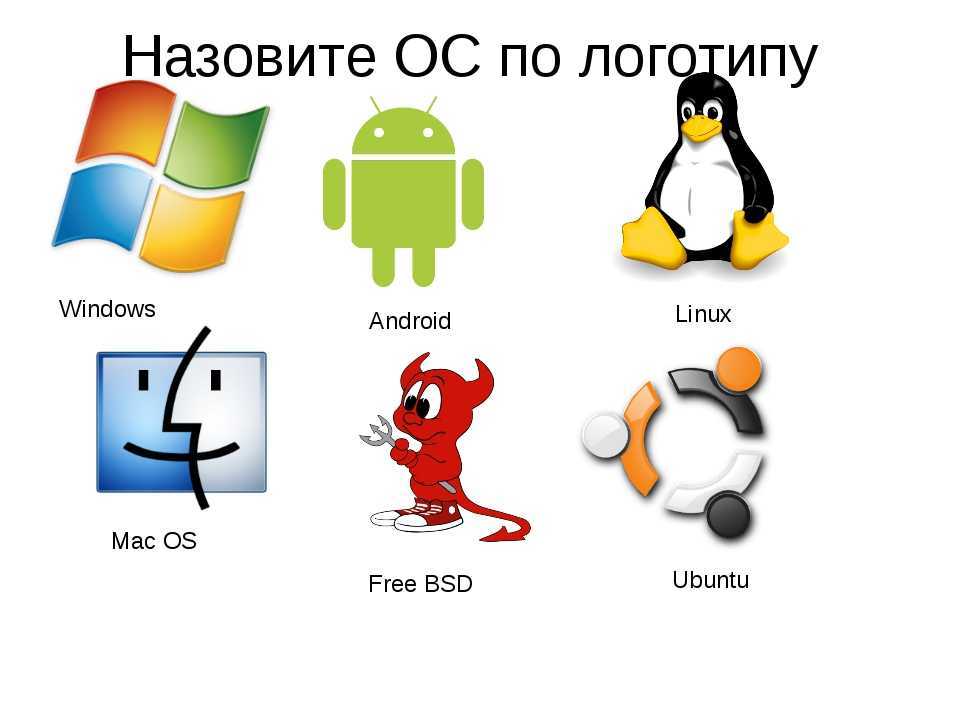 Операционные системы Linux. Логотипы операционных систем. Логотип операционной системы. Иконка операционной системы.