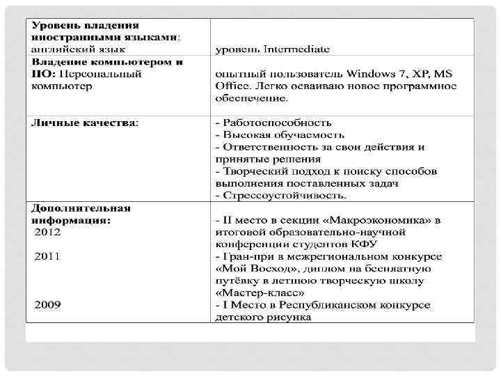 Настройка