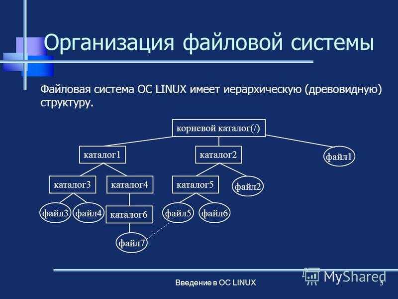 Что такое символическая ссылка и как создать симлинк в linux