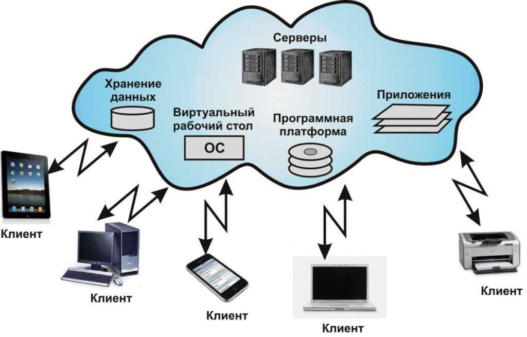 Можно ли использовать картинки из интернета в книге