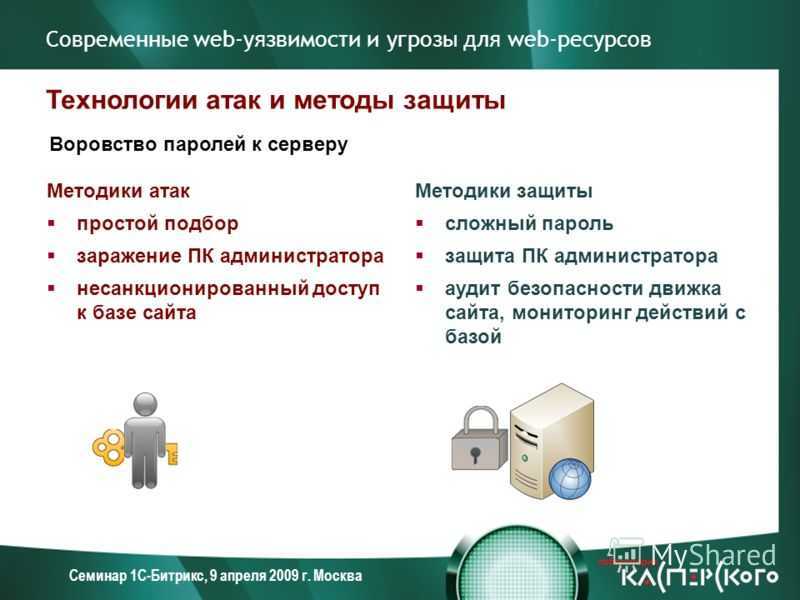 Конфиденциальная информация тест. Угрозы безопасности веб-приложений. Уязвимости по. Уязвимости веб приложений. Уязвимость безопасности.