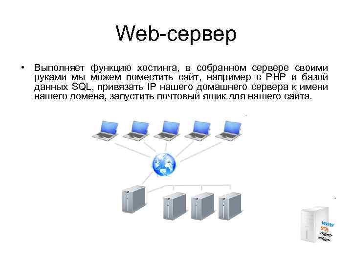 Веб сервис для хостинга проектов и их совместной разработки