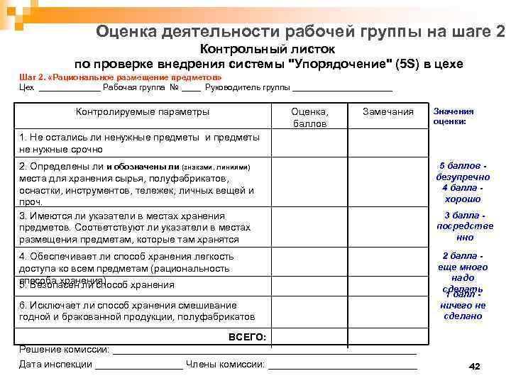 Чек лист по охране труда 2024